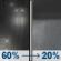 Tonight: Light Rain Likely then Patchy Fog