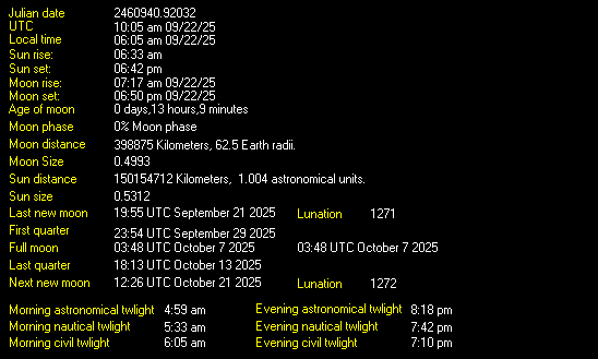 Moon Details from Weather-Display